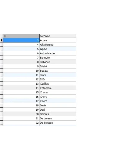 База данных характеристик автомобилей с фото (19 тыс.)