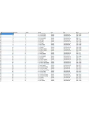 База данных характеристик автомобилей с фото (19 тыс.)