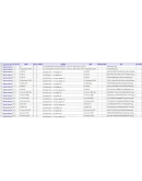 База подбора запчастей ТО по авто (50775 деталей)