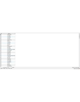 База данных отелей и гостиниц мира 210 тыс. (обновлена)