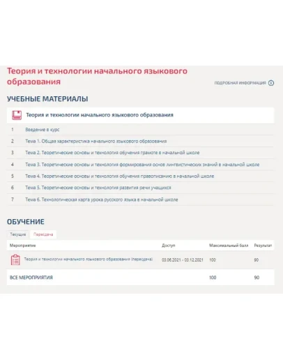 Теория и технологии начального языкового образования.