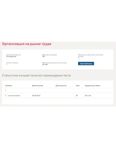 Организация на рынке труда.Тест Синергия 2021г