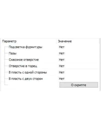 Скрипт Панели с отверстиями для Базис Мебельщик