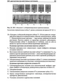 Джанашия П. Х. Неотложная кардиология.