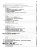 Галил-Оглы Г.А., Дерматоонкология