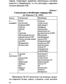 Н.Б Губергриц. Практическая панкреатология