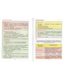 Дзяк Г.В. и др. (ред.) - Экстренная медицинская помощь