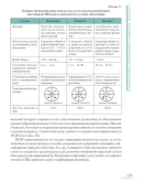 Синдром Шегрена - Сафонова Т. Н. Синдром Шегрена - Сафонова Т. Н.