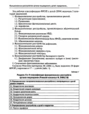 Функциональные нарушения органов пищеварения у детей