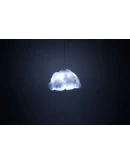 Interactive Cloud Interactive Cloud