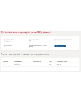 Русский язык и культура речи.Тест Синергия 2021г