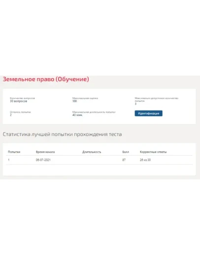 Земельное право.Тест Синергия 2021г