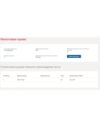 Налоговое право.Тест Синергия 2021г