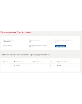 Базы данных.Тест Синергия 2021г (93 балла)