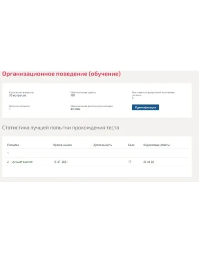 Организационное поведение.Тест Синергия 2021г