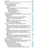Расшифровка клинических лабораторных анализов