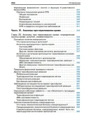 Расшифровка клинических лабораторных анализов