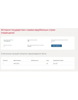 История государства и права зарубежных стран.Тест 2021г