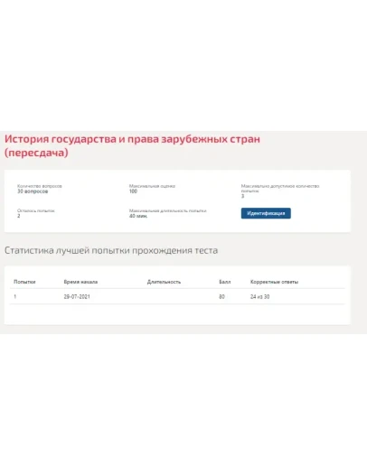 История государства и права зарубежных стран.Тест 2021г