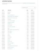 GTA V купил у в июне 30-60 игр