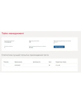 Тайм менеджмент.Тест Синергия 2021г (90 баллов)