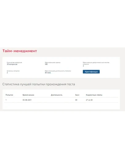 Тайм менеджмент.Тест Синергия 2021г (90 баллов)