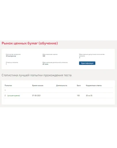 Рынок ценных бумаг.Тест Синергия 2021г (100 баллов)