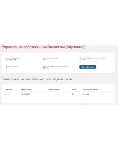 Управление собственным бизнесом.Тест Синергия 2021г