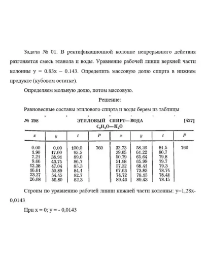 Задача 1 (Доля спирта)
