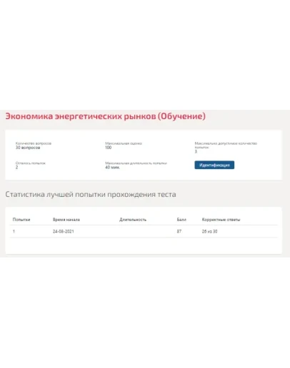 Экономика энергетических рынков.Тест Синергия 2021г