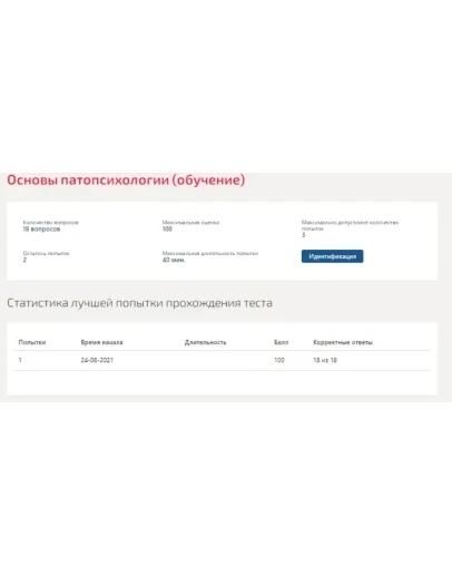 Основы патопсихологии.Тест Синергия 2021г (100 баллов)