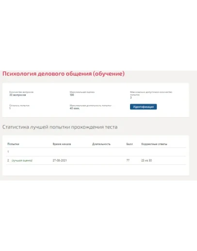 Психология делового общения.Тест Синергия (77 баллов)