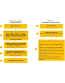 REMNANT FROM THE ASHES COMPLETE EDITION XBOXАренда REMNANT FROM THE ASHES COMPLETE EDITION XBOXАренда