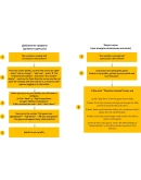 REMNANT FROM THE ASHES COMPLETE EDITION XBOXАренда REMNANT FROM THE ASHES COMPLETE EDITION XBOXАренда