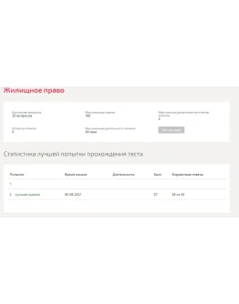 Жилищное право.Тест Синергия 2021г