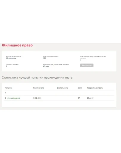 Жилищное право.Тест Синергия 2021г