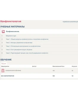 Конфликтология (тест с ответами Синергия МФПУ 2024)