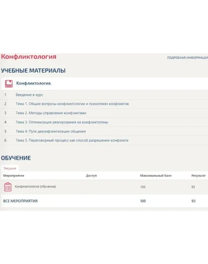 Конфликтология (тест с ответами Синергия МФПУ 2024)