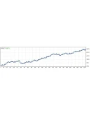 NEW! КОМПЛЕКТ из 3-х прибыльных торговых систем-эксперт NEW! КОМПЛЕКТ из 3-х прибыльных торговых систем-эксперт