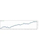 NEW! КОМПЛЕКТ из 3-х прибыльных торговых систем-эксперт NEW! КОМПЛЕКТ из 3-х прибыльных торговых систем-эксперт