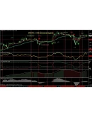 NEW! ТОРГОВАЯ СИСТЕМА 