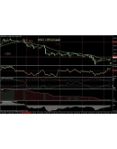 NEW! ТОРГОВАЯ СИСТЕМА 