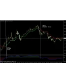 Прибыльная торговая система 