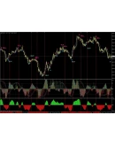 ПРОФИТНАЯ торговая система PIPSOGREEZE для Metatrader 4