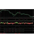 НОВАЯ ПРОФИТНАЯ ТОРГОВАЯ СИСТЕМА 