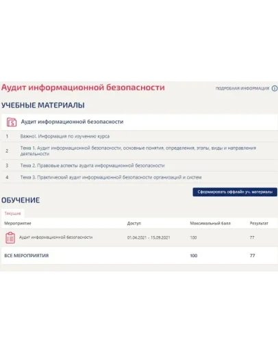Аудит информационной безопасности ответы тест Синергия
