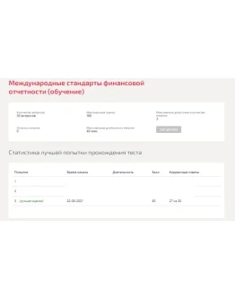 Международные стандарты финансовой отчетности.Тест Сине