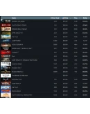 Steam Account 100 игр (Region Free)(GLOBAL)