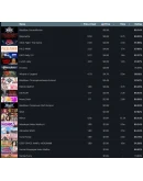 Steam Account 100 игр (Region Free)(GLOBAL)