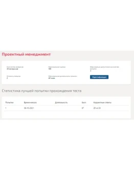 Проектный менеджмент.Тест Синергия 2021г